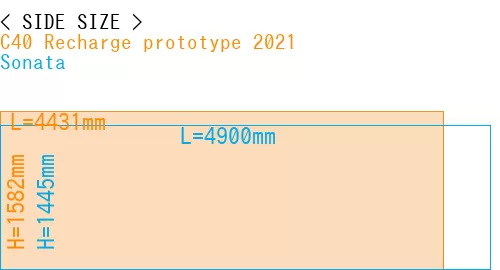 #C40 Recharge prototype 2021 + Sonata